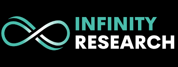 Infinity Research Labs